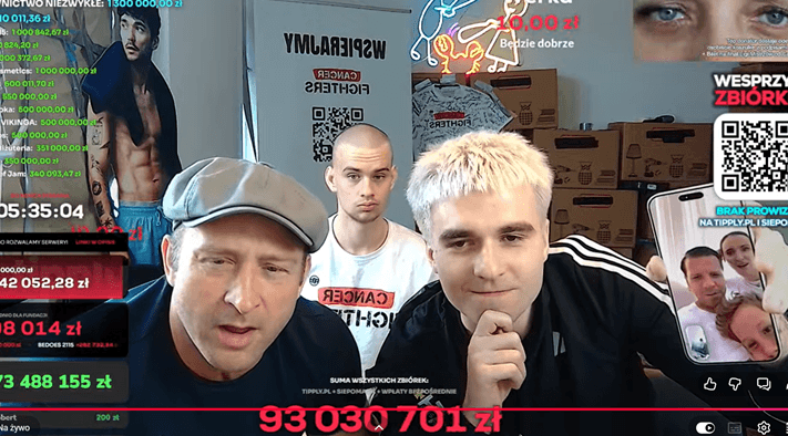 Łatwogang prowadzi akcję charytatywną „Słucham 9 dni dissu na raka żeby pomóc dzieciom z Fundacji Cancer Fighters”. 100 mln bez telewizji i wsparcia!